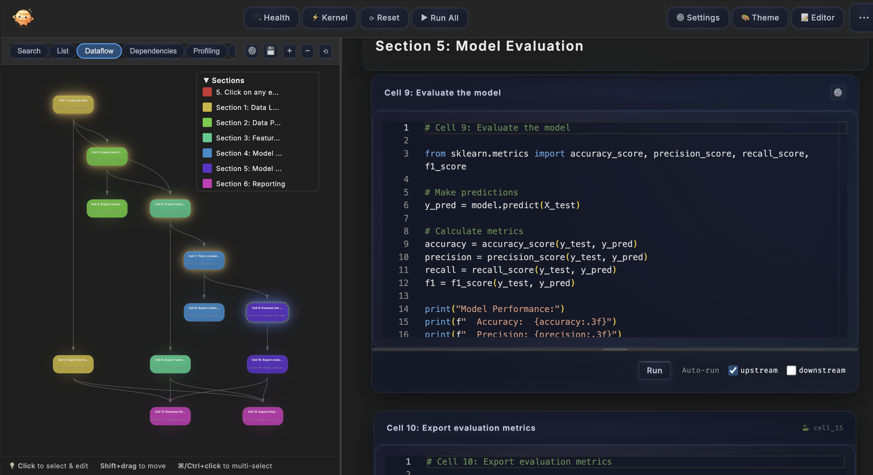 Dataflow DAG Visualization