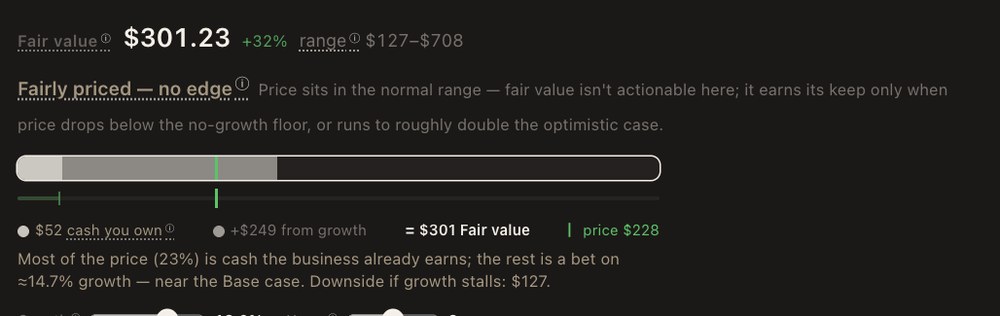TacticScale fair-value verdict for NVIDIA (NVDA): 'Fairly priced — no edge' — the price marker sits inside the bear-to-bull range.
