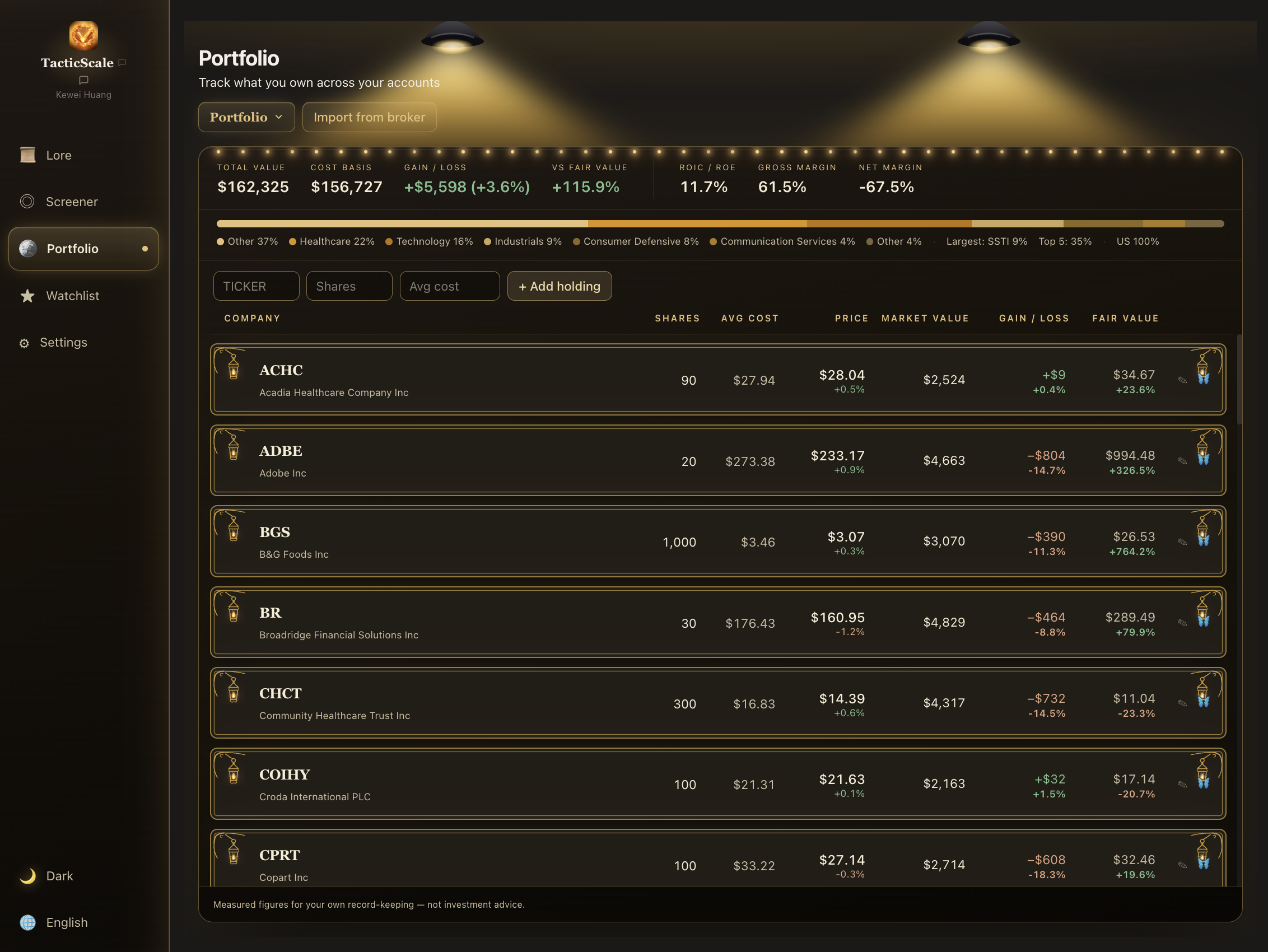 TacticScale portfolio — holdings with cost basis, fair value and quality